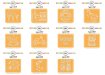 Picture of Unlimited Cut Files